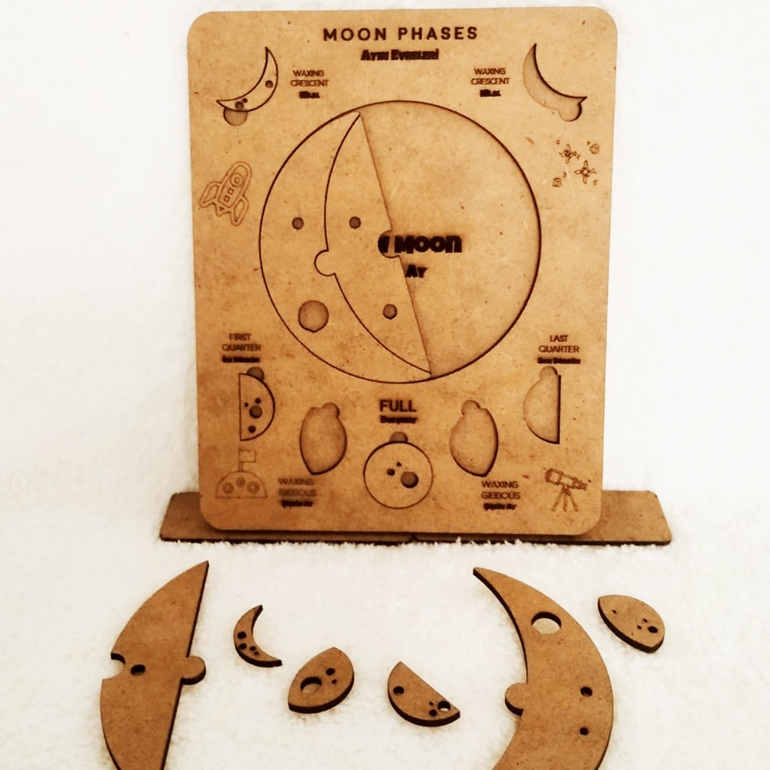 Moon Phases