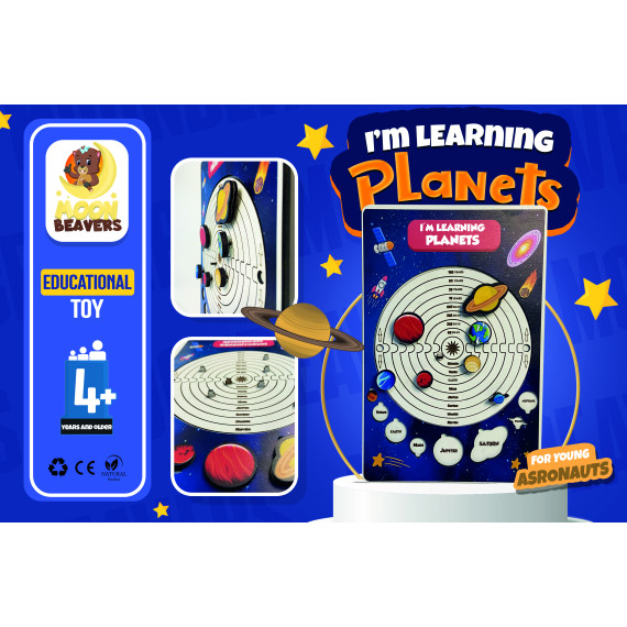 I'm Learning Planets